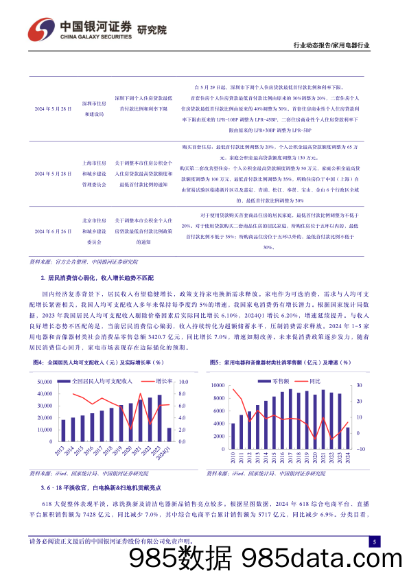 家电行业6月动态跟踪：板块估值回落，龙头标的配置价值突显-240704-银河证券插图4