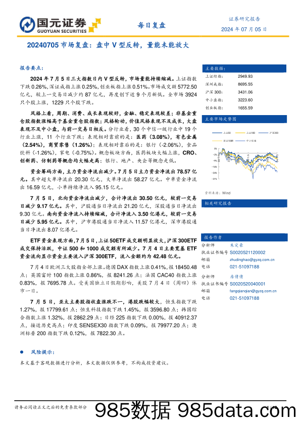 市场复盘：盘中V型反转，量能未能放大-240705-国元证券