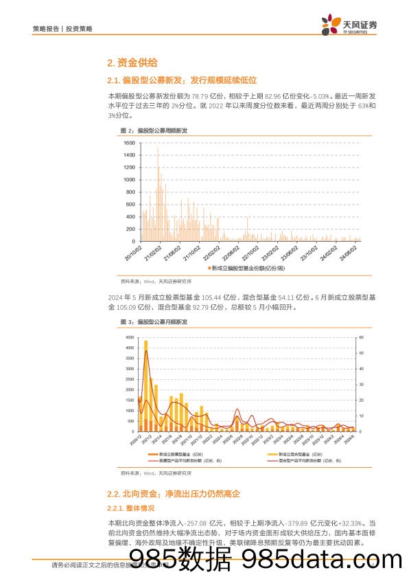 微观流动性跟踪：ETF延续大额净流入，两融及北向大幅撤出-240709-天风证券插图3