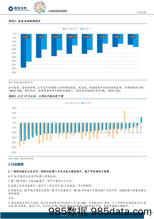 机器人行业月报：国产人形运动能力整体提升，24-25年密集实现小批量生产-240710-国金证券插图3