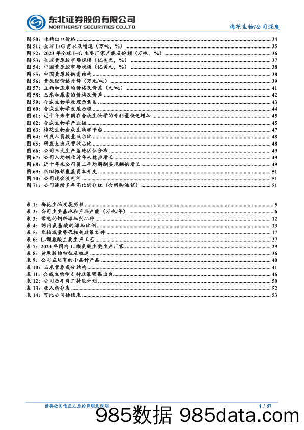 梅花生物(600873)低估值、高分红的氨基酸全球龙头-240709-东北证券插图3