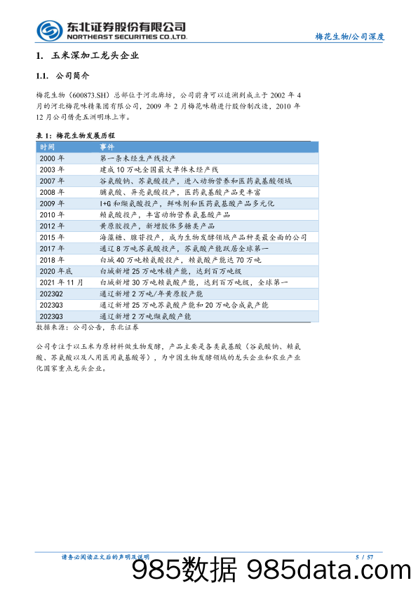 梅花生物(600873)低估值、高分红的氨基酸全球龙头-240709-东北证券插图4