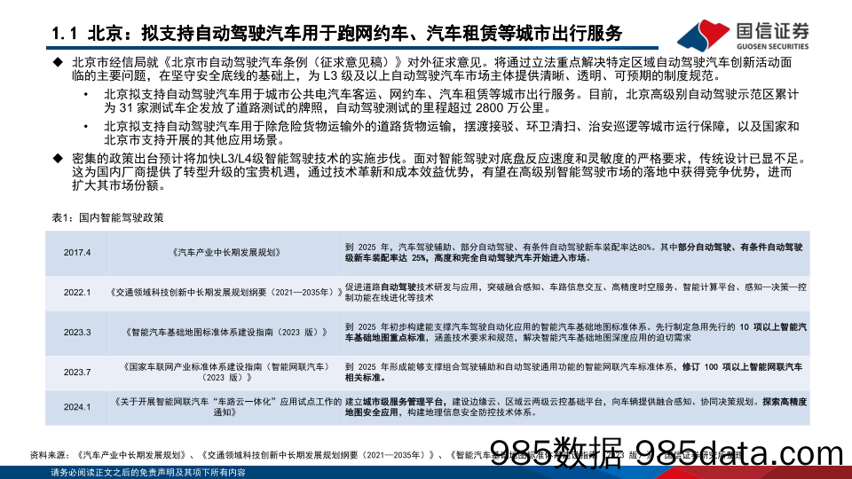 汽车智能化系列专题之决策篇(5)：各地政策利好智驾，Robotaxi加速商业化落地-240711-国信证券插图3