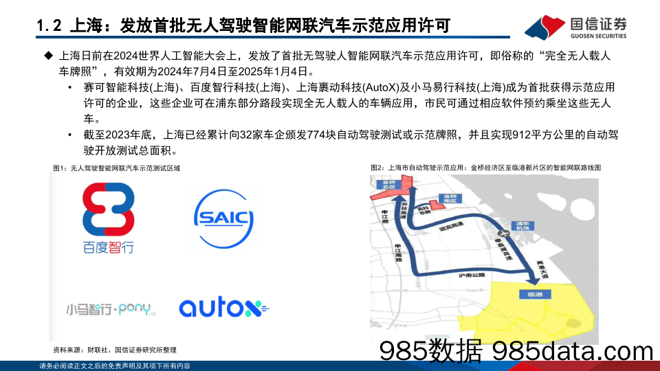 汽车智能化系列专题之决策篇(5)：各地政策利好智驾，Robotaxi加速商业化落地-240711-国信证券插图4