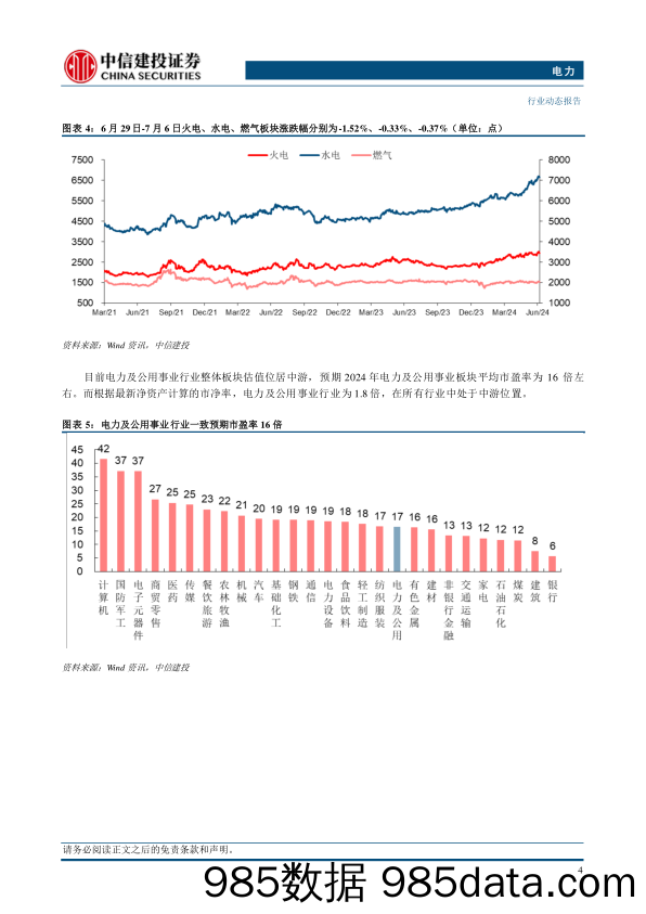 电力行业动态：来水偏丰叠加低基数，上半年水电发电量显著增长-240708-中信建投插图5