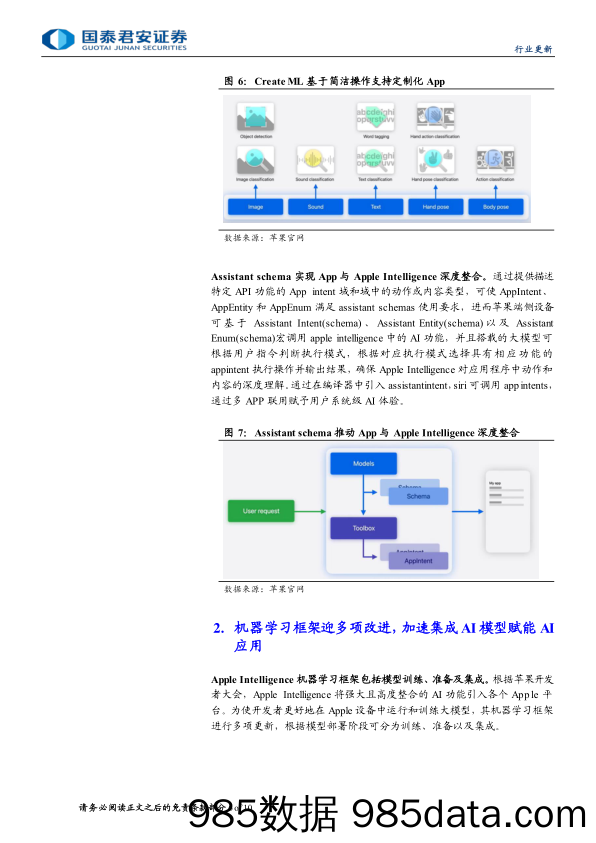 电子元器件行业AI端侧系列推荐之十三：Apple+Intelligence的落地节奏，打开手机厂商盈利上限-240707-国泰君安插图5