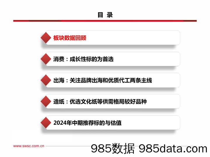 轻工行业2024年中期投资策略：布局出口链和内需优质个股-240709-西南证券插图2