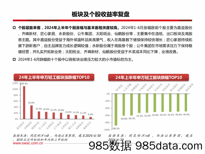 轻工行业2024年中期投资策略：布局出口链和内需优质个股-240709-西南证券插图4