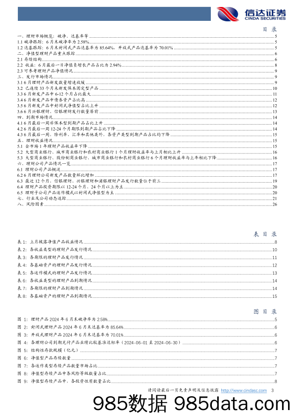 银行业月报：6月末理财产品到期数量增加-240705-信达证券插图2