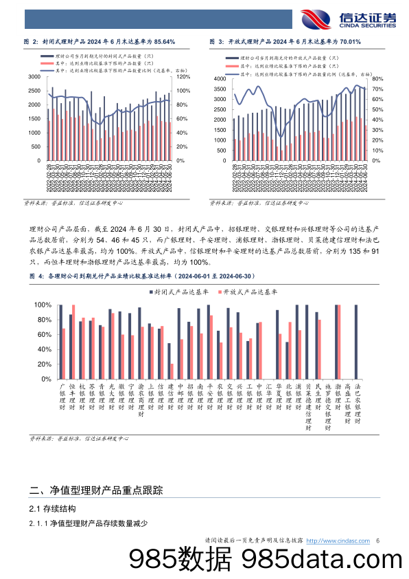 银行业月报：6月末理财产品到期数量增加-240705-信达证券插图5