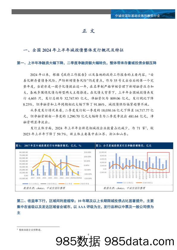 2024年半年度全国城投债市场追踪及市场关注插图3