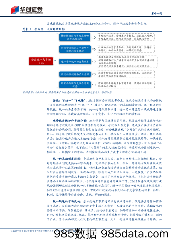 【策略专题】三中全会系列2：统一大市场，要素流动与价格发现-240708-华创证券插图4