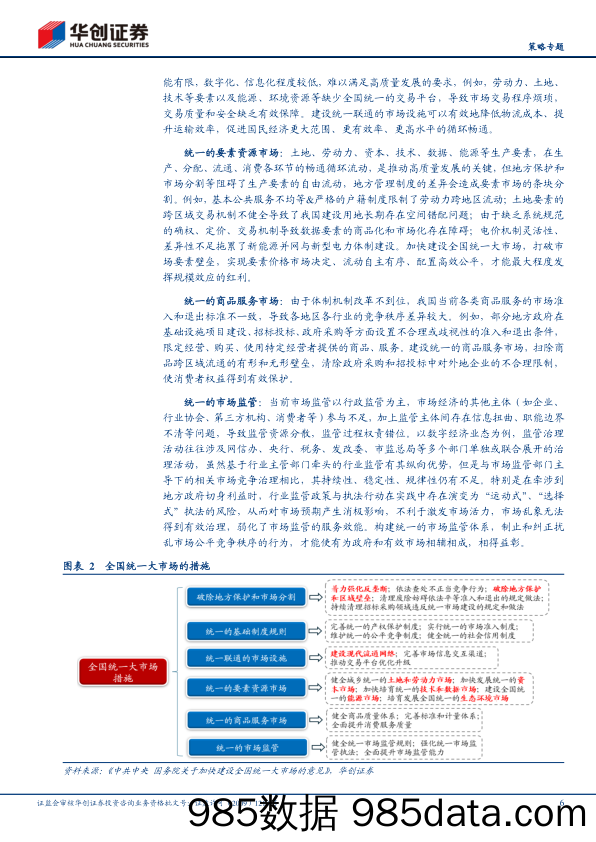 【策略专题】三中全会系列2：统一大市场，要素流动与价格发现-240708-华创证券插图5