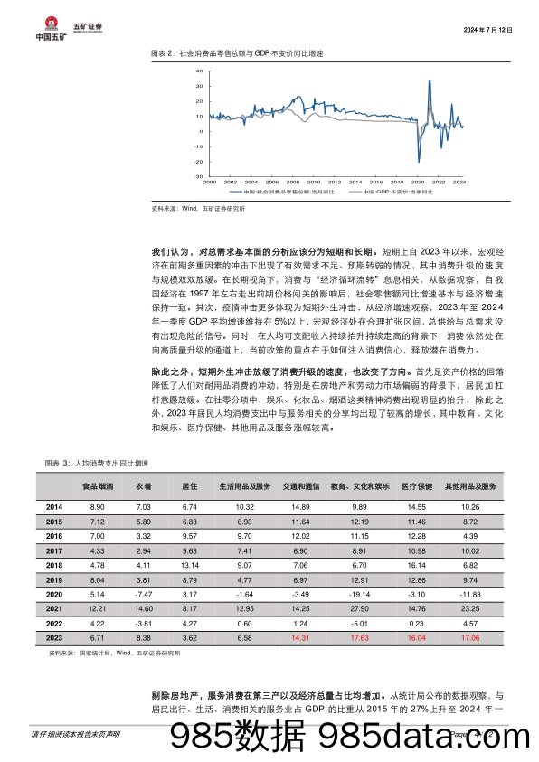 休闲服务行业【消费瞭望录】-新消费格局：从商品迈向服务消费-240712-五矿证券插图3