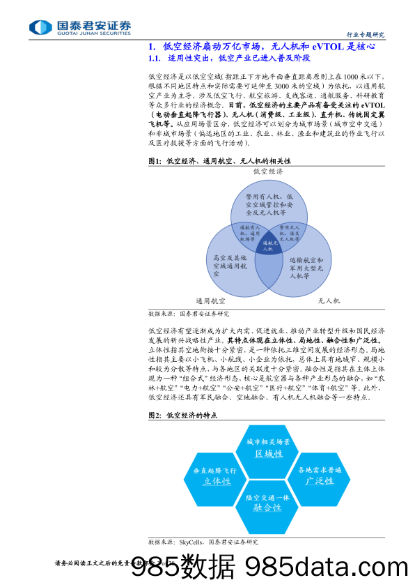 低空经济行业专题报告：政策助力产业腾飞，低空经济迎来新纪元-240711-国泰君安插图2