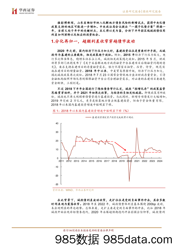 化债“再加速”，弱区域城投债怎么看？-240708-华西证券插图2