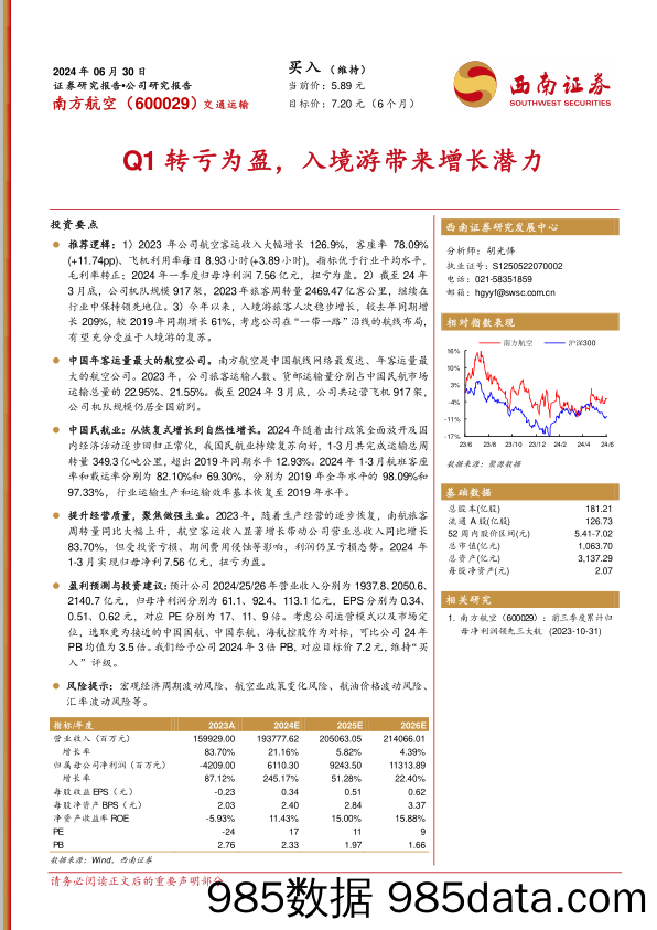 南方航空(600029)Q1转亏为盈，入境游带来增长潜力-240630-西南证券