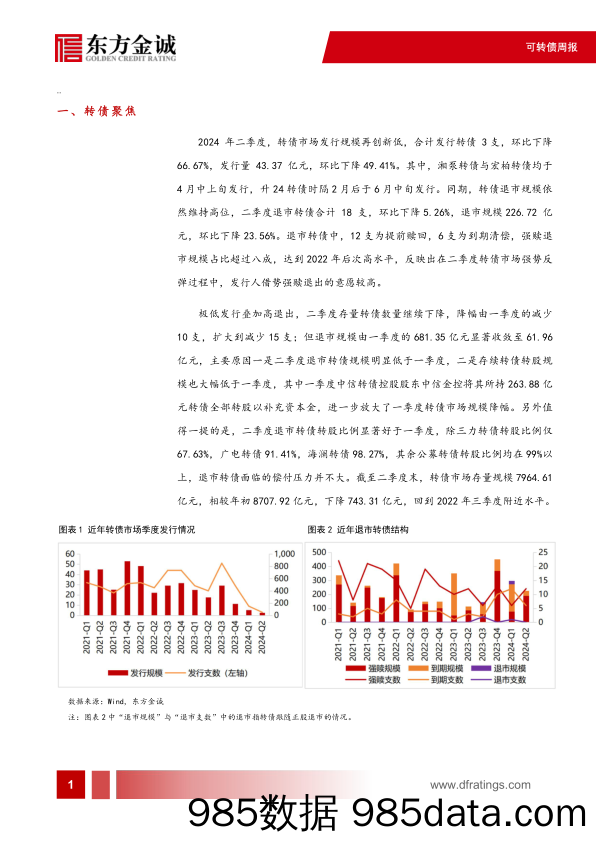 可转债：二季度转债发行再创新低，供需风格错配持续加深-240710-东方金诚插图1