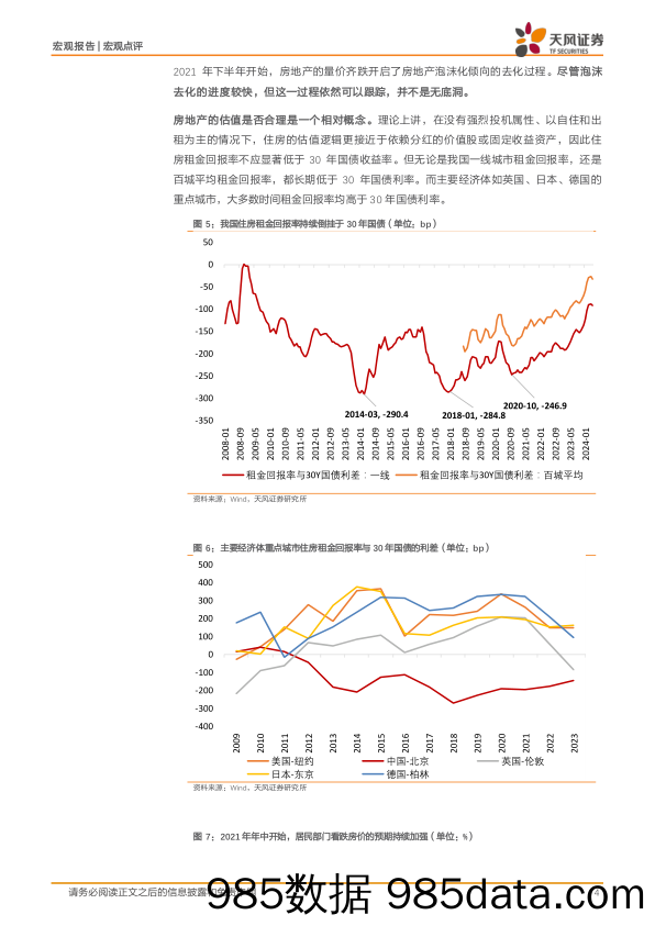 宏观报告：分析地产问题的三个层次-240708-天风证券插图3