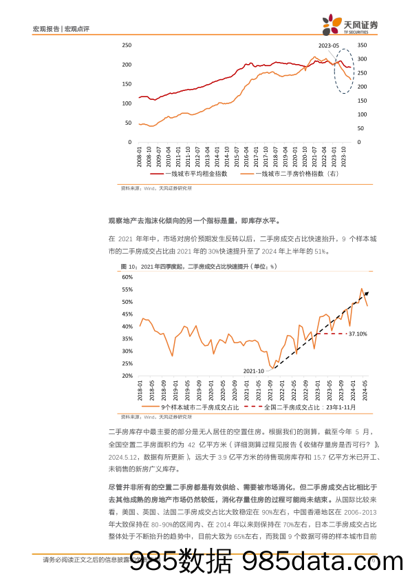 宏观报告：分析地产问题的三个层次-240708-天风证券插图5