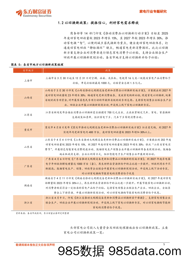 家电行业专题研究：白电内需提振，外销具备较强弹性-240710-东方财富证券插图4