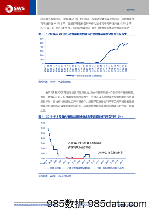 掘金固收系列报告之十二：趋弱的资金弹性，货币政策与债市新框架思考-240711-申万宏源插图3