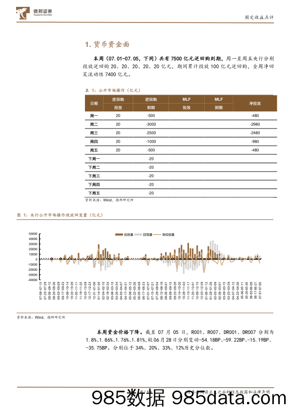 流动性与机构行为跟踪03：央行公告借券后，交易盘买短卖长-240707-德邦证券插图5