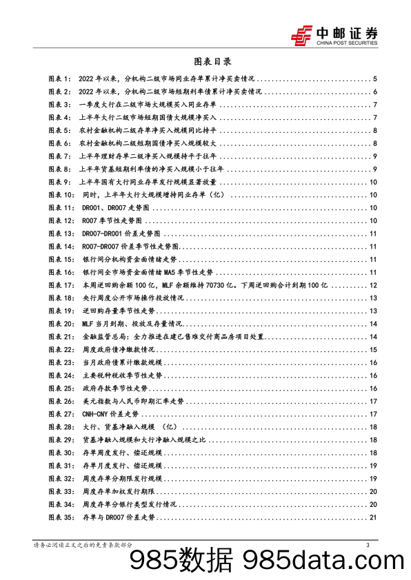 流动性：从交易数据看短端品种的机构特征-240707-中邮证券插图2