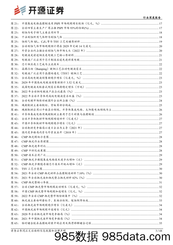 电子行业深度报告：先进封装助力产业升级，材料端多品类受益-240709-开源证券插图2