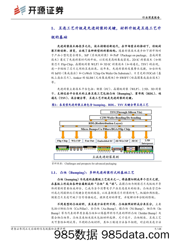 电子行业深度报告：先进封装助力产业升级，材料端多品类受益-240709-开源证券插图4