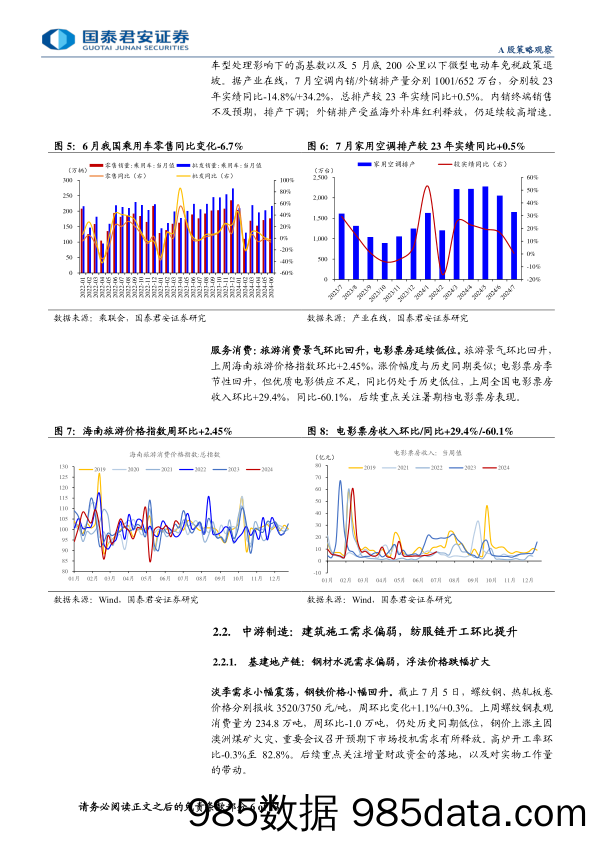 行业景气度观察系列7月第2期：旅游出行热度延续，二手房表现优于新房-240711-国泰君安插图5