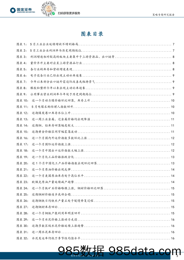 行业比较专题报告：工业企业利润视角下的景气线索-240705-国金证券插图2