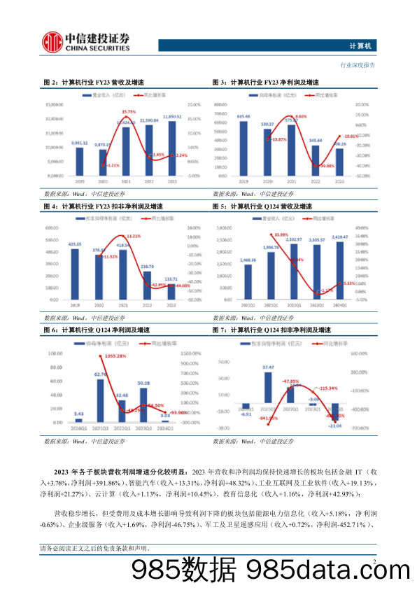 计算机行业深度·2024年中期投资策略报告-计算机的三束光：新技术、新市场、新需求-240711-中信建投插图3