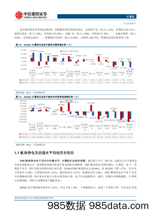 计算机行业深度·2024年中期投资策略报告-计算机的三束光：新技术、新市场、新需求-240711-中信建投插图5