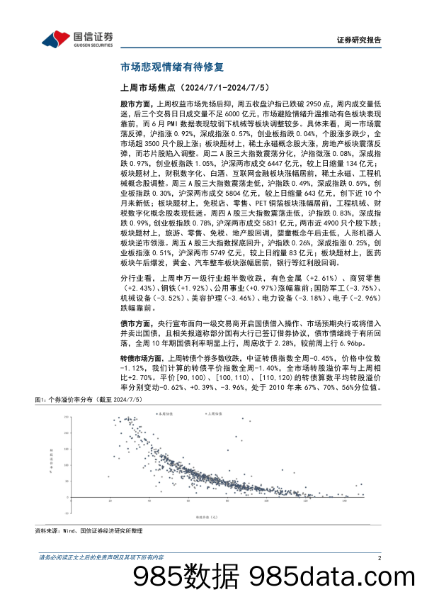 转债市场：市场悲观情绪有待修复-240707-国信证券插图1