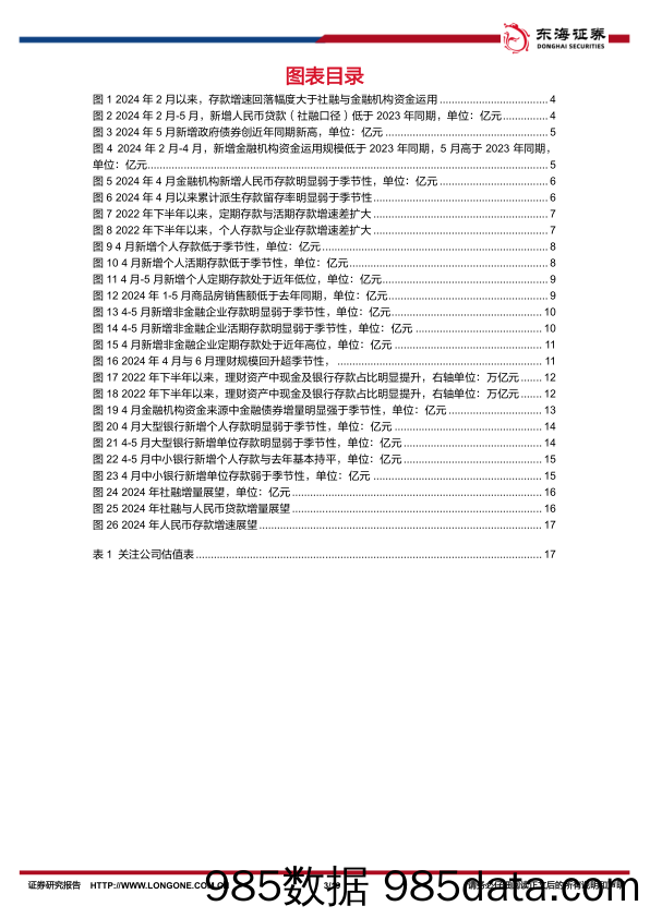 银行业存款形势研究(四)：存款增长明显放缓，分化再度上升-240712-东海证券插图2