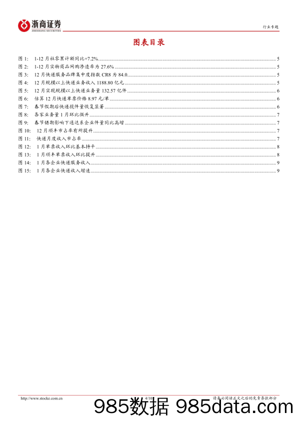 1月快递经营数据点评：通达系价格环比略有提升，顺丰高基数下件量同比+28%-20240222-浙商证券插图3