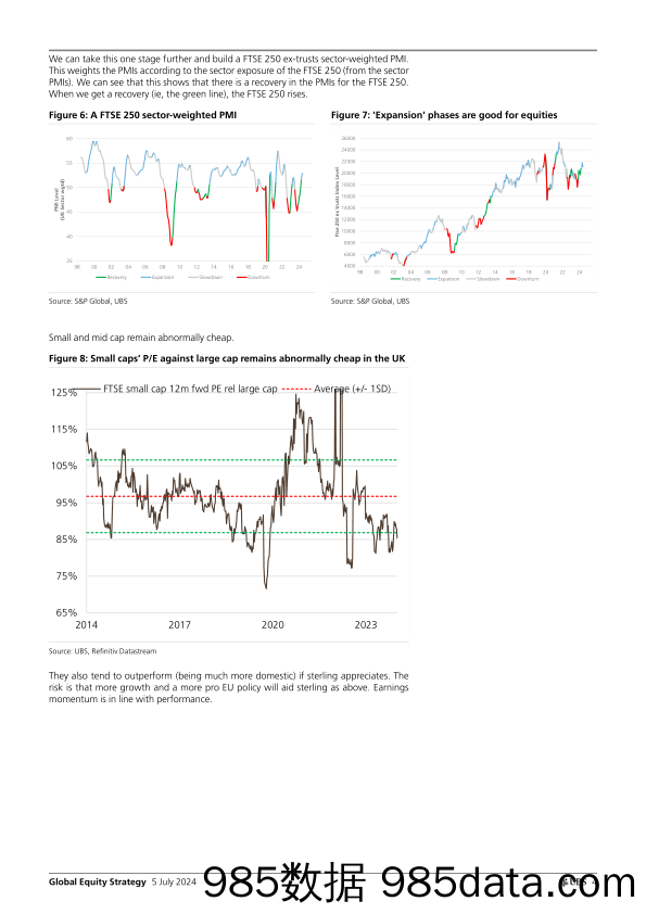 UBS Equities-Global Equity Strategy _The UK election Midcaps, Consumer, …-109045616插图3