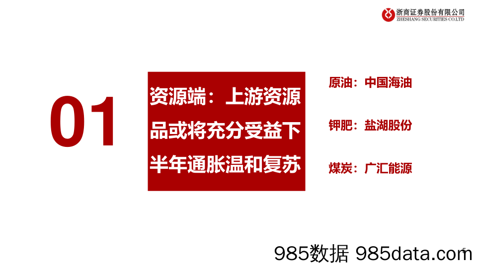 2024年中期石化能源行业投资策略：关注资源端、新质生产力、石化设备更新及周期底部反转标的-240713-浙商证券插图4