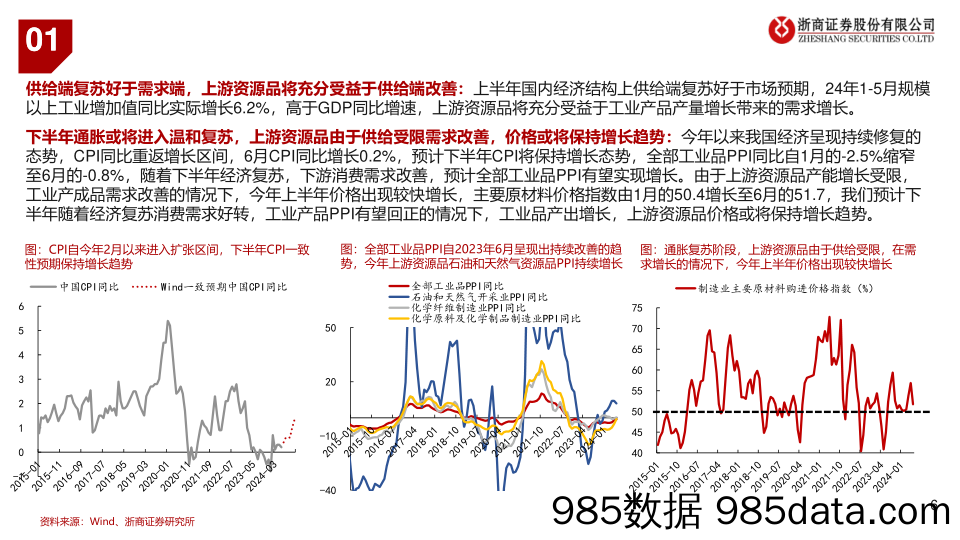 2024年中期石化能源行业投资策略：关注资源端、新质生产力、石化设备更新及周期底部反转标的-240713-浙商证券插图5