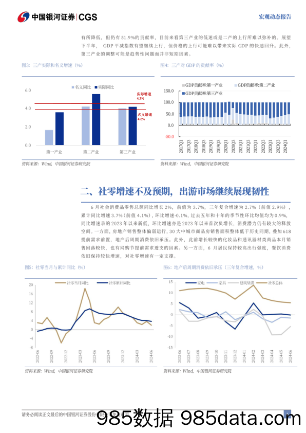 2024年二季度经济数据分析：托底经济，坚定改革-240715-银河证券插图3