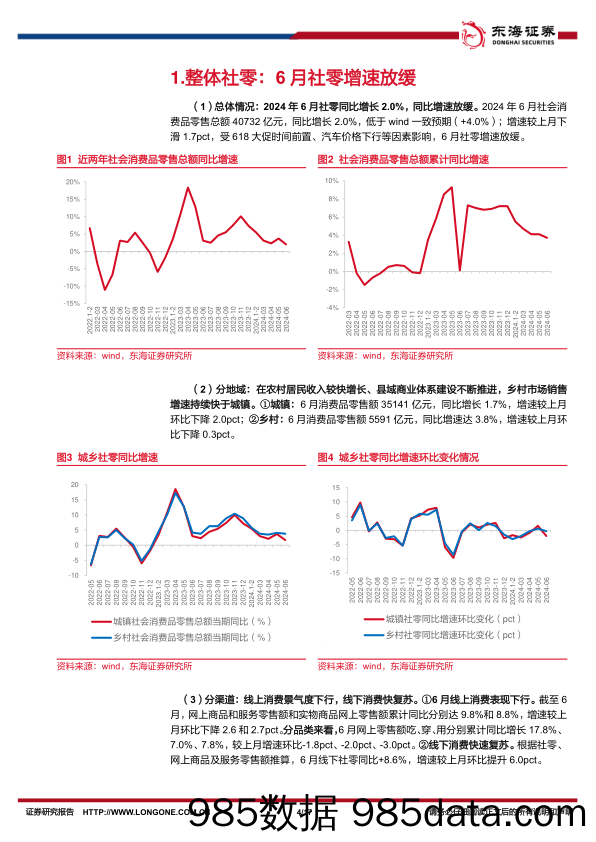 6月社零行业报告专题：6月社零同比%2b2.0%25，可选消费承压-240716-东海证券插图3