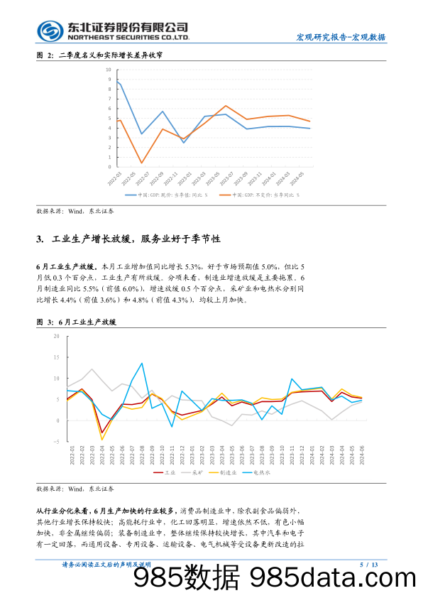 6月经济数据点评：实际增速回落超预期，政策节奏或加快-240715-东北证券插图4