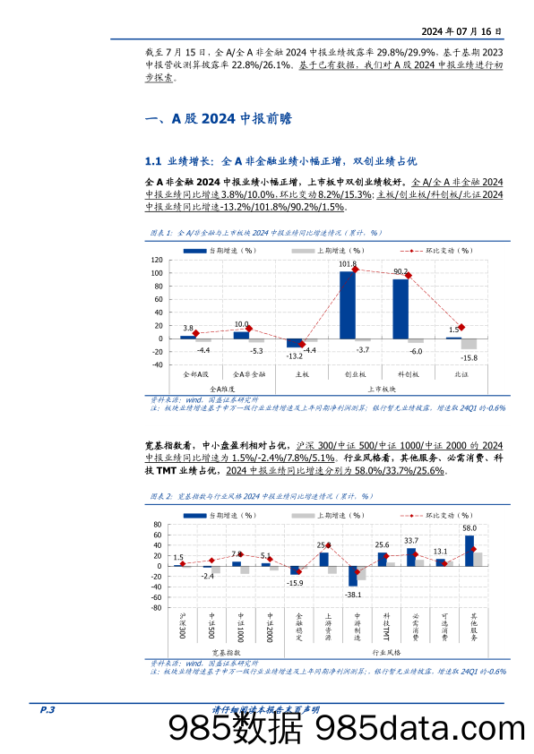 A股2024中报前瞻：历年中报预披露分析的有效性如何？-240716-国盛证券插图2