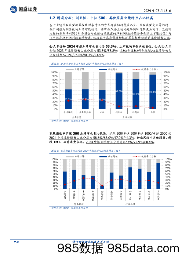 A股2024中报前瞻：历年中报预披露分析的有效性如何？-240716-国盛证券插图3