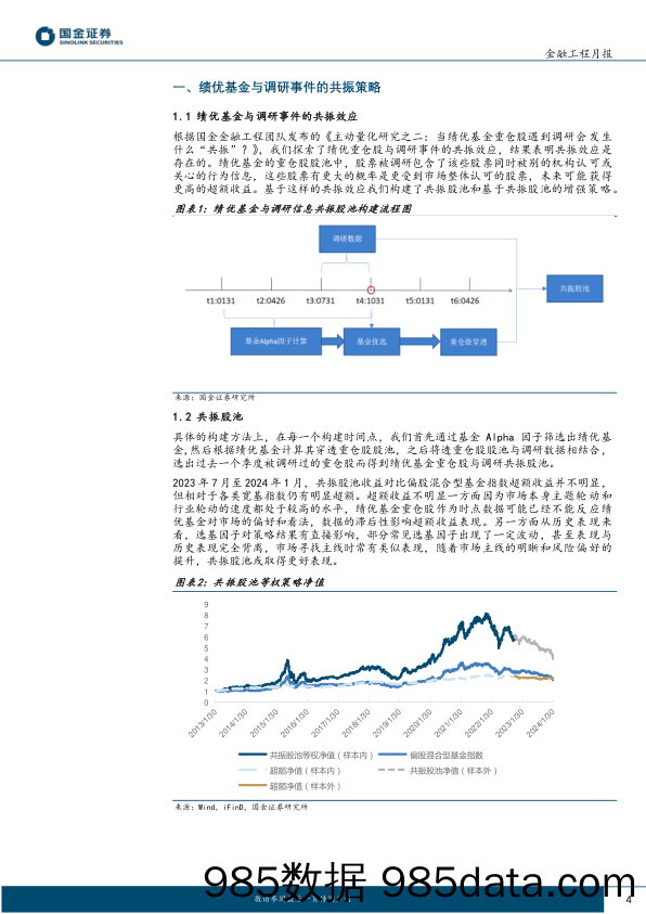 主动量化组合跟踪：不惧小盘波动，机器学习指增策略1月超额显著-20240220-国金证券插图3