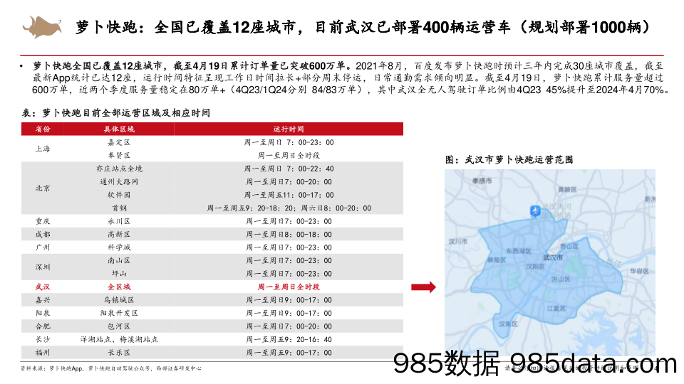 Robotaxi行业专题报告：Robotaxi商业化进展提速，智能化行业β加速向上-240715-西部证券插图3