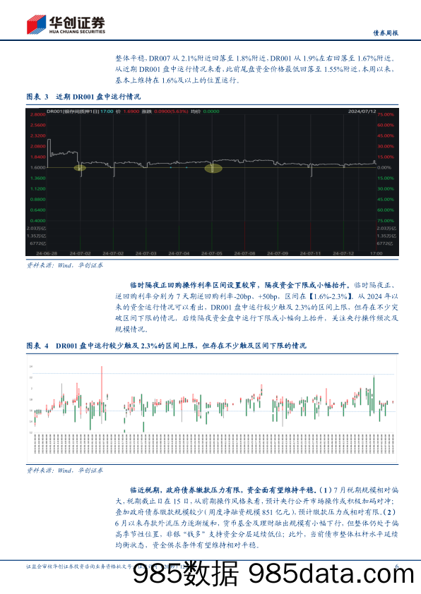 【债券】聚焦央行：框架改革、资金面及汇率-240714-华创证券插图5