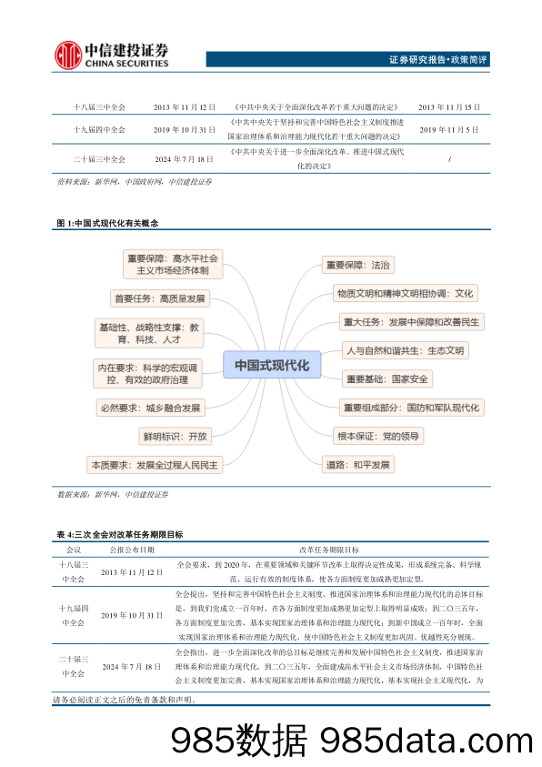 二十届三中全会公报学习体会：长短兼顾、目标清晰、改革可期-240719-中信建投插图3