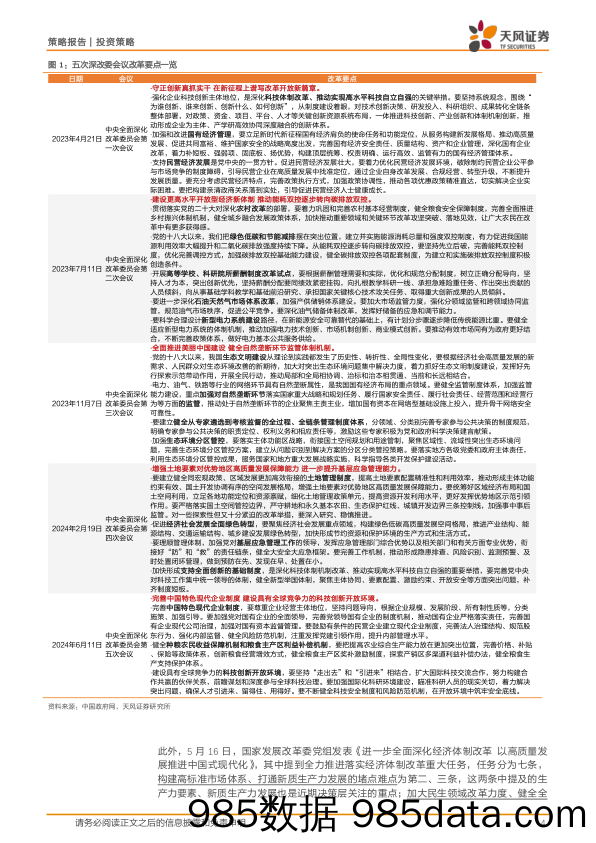 决策层重要会议信号：三中全会前奏-240715-天风证券插图3